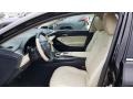 Beige 2019 Toyota Avalon Limited Interior Color