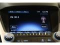 Summit White - Equinox LS AWD Photo No. 10