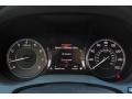  2020 RDX Technology Technology Gauges