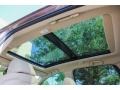 Sunroof of 2020 RDX Technology