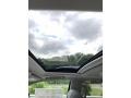 Sunroof of 2019 Sequoia Limited 4x4