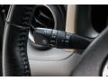 2014 Magnetic Gray Metallic Toyota RAV4 Limited AWD  photo #35