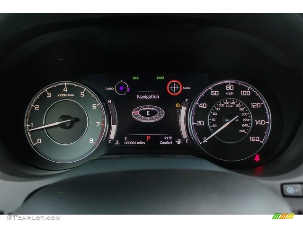 2020 Acura RDX Technology Gauges Photo #133574338