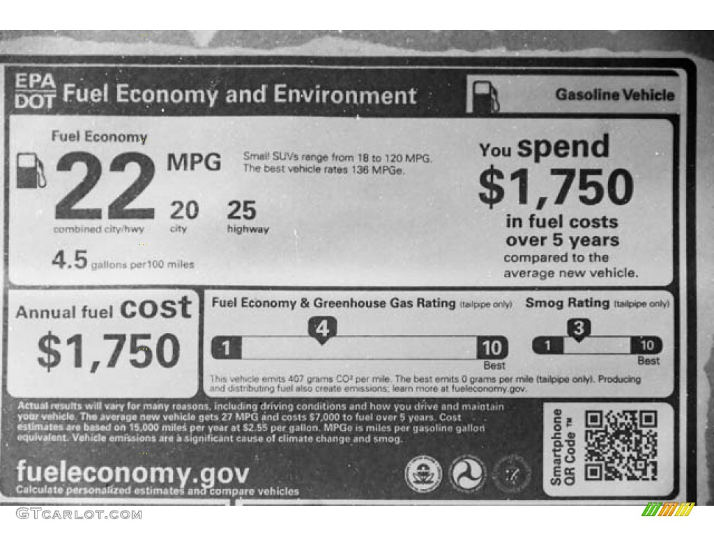 2019 Honda Passport EX-L Info Tag Photo #133585006