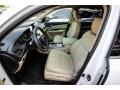 White Diamond Pearl - MDX Technology Photo No. 21