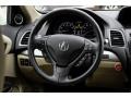 White Diamond Pearl - RDX Advance Photo No. 25