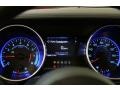 2019 Ford Mustang EcoBoost Premium Convertible Gauges