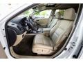 White Diamond Pearl - RDX  Photo No. 19