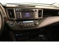 Magnetic Gray Metallic - RAV4 Limited AWD Photo No. 9