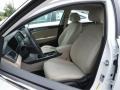 Quartz White Pearl - Sonata SE Photo No. 11