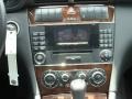 Black - C 280 4Matic Luxury Photo No. 12