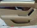Arctic White - C 300 4Matic Luxury Photo No. 7