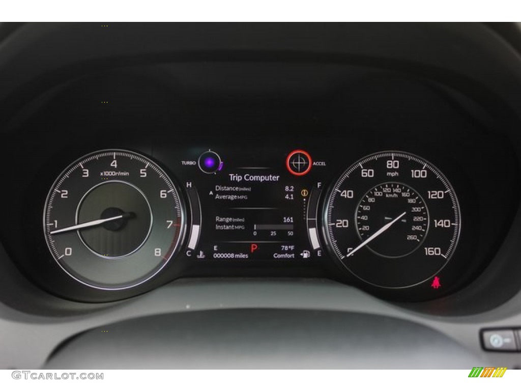 2020 Acura RDX Technology Gauges Photo #133867996