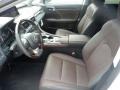 Noble Brown 2019 Lexus RX 350L AWD Interior Color