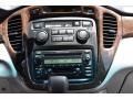 Millennium Silver Metallic - Highlander Limited 4WD Photo No. 15