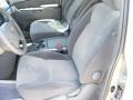 2007 Silver Shadow Pearl Toyota Sienna LE  photo #28