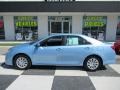 2014 Clearwater Blue Metallic Toyota Camry LE  photo #1