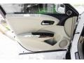 White Diamond Pearl - RDX Technology Photo No. 18