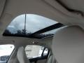 Blond Sunroof Photo for 2019 Volvo S60 #134165292