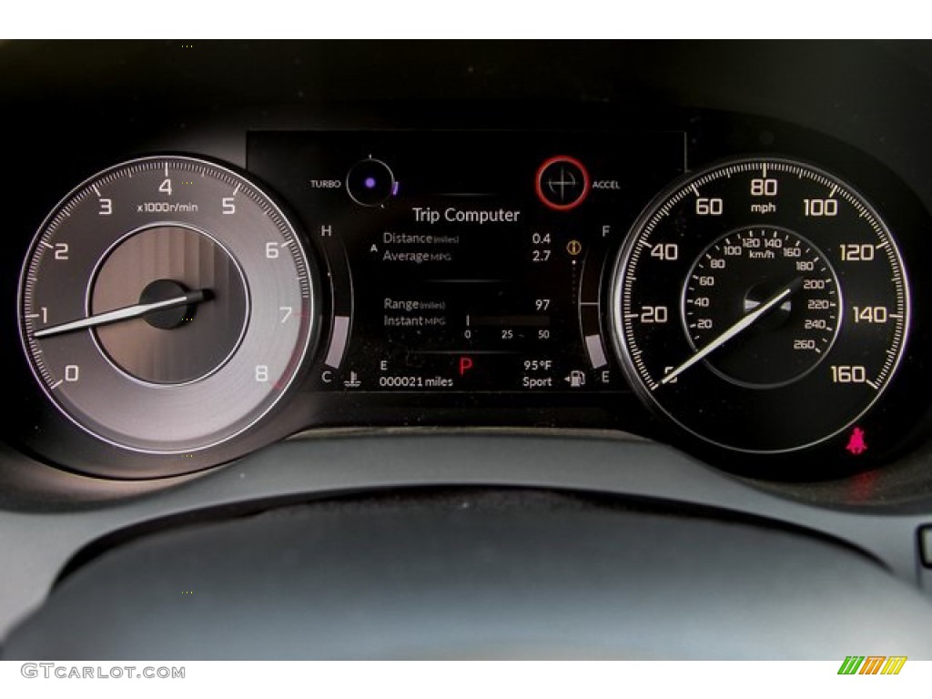 2020 Acura RDX Technology Gauges Photo #134190184