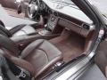 2008 Slate Grey Metallic Porsche 911 Turbo Coupe  photo #30