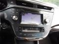 Celestial Silver Metallic - Avalon XLE Touring Photo No. 20