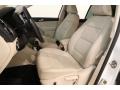 Candy White - Tiguan SE 4Motion Photo No. 5