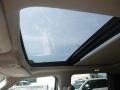 Sunroof of 2019 F150 Limited SuperCrew 4x4