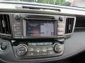 2014 Classic Silver Metallic Toyota RAV4 Limited AWD  photo #25