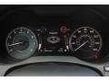  2020 RDX Advance Advance Gauges