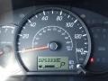 Dark Gray Gauges Photo for 2018 Mitsubishi Mirage G4 #134791901