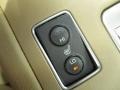 Premium White Pearl - RL 3.5 AWD Sedan Photo No. 39