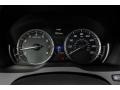  2020 MDX Technology Technology Gauges