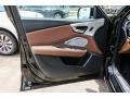 2020 Majestic Black Pearl Acura RDX Technology  photo #15
