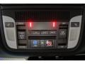 Ebony Controls Photo for 2020 Acura TLX #134936077