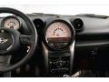 Blazing Red Metallic - Cooper Countryman Photo No. 5