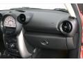 Blazing Red Metallic - Cooper Countryman Photo No. 22