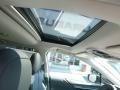 Sunroof of 2020 Outback 2.5i Limited