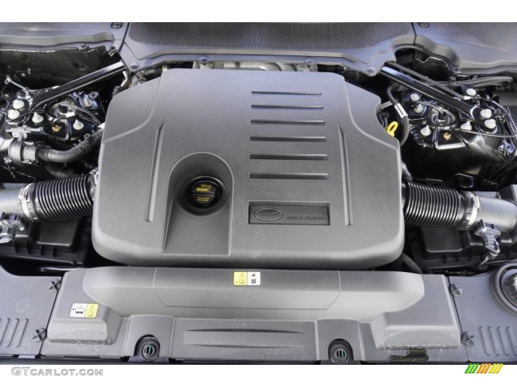 2020 Land Rover Range Rover Sport HST 3.0 Liter Turbocharged DOHC 24-Valve VVT Inline 6 Cylinder Engine Photo #135369365