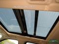 White Platinum Metallic Tri-Coat - Expedition Platinum 4x4 Photo No. 29