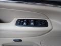 Controls of 2020 Grand Cherokee Limited 4x4