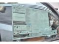 2020 Toyota Tundra 1794 Edition CrewMax 4x4 Window Sticker