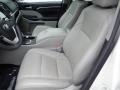 Blizzard Pearl - Highlander Limited AWD Photo No. 16