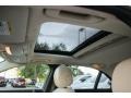 Polar White - C 300 Sedan Photo No. 18