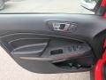 Ebony Black Door Panel Photo for 2019 Ford EcoSport #135855063