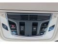 Gunmetal Metallic - RDX Technology Photo No. 44