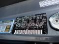 ERG: Everlasting Silver 2020 Kia Sorento LX AWD Color Code