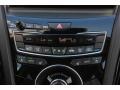 Ebony Controls Photo for 2020 Acura RDX #136492321