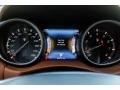  2017 Levante S AWD S AWD Gauges