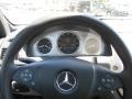 Black - C 350 Sport Photo No. 32